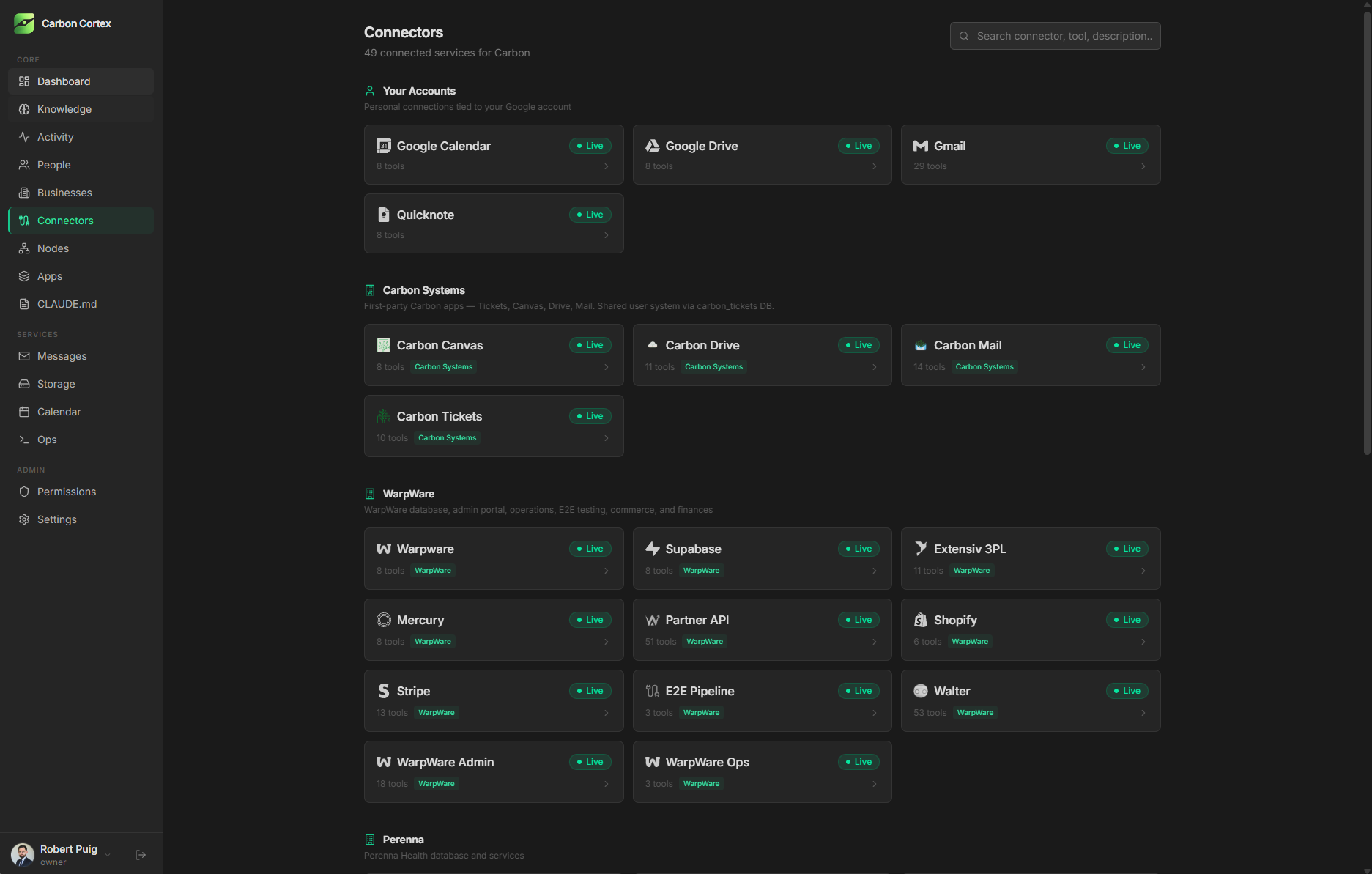 Carbon Dev Team · A software studio for cutting-edge platforms